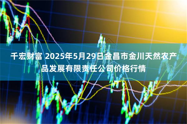 千宏财富 2025年5月29日金昌市金川天然农产品发展有限责任公司价格行情