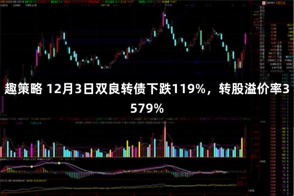 趣策略 12月3日双良转债下跌119%，转股溢价率3579%